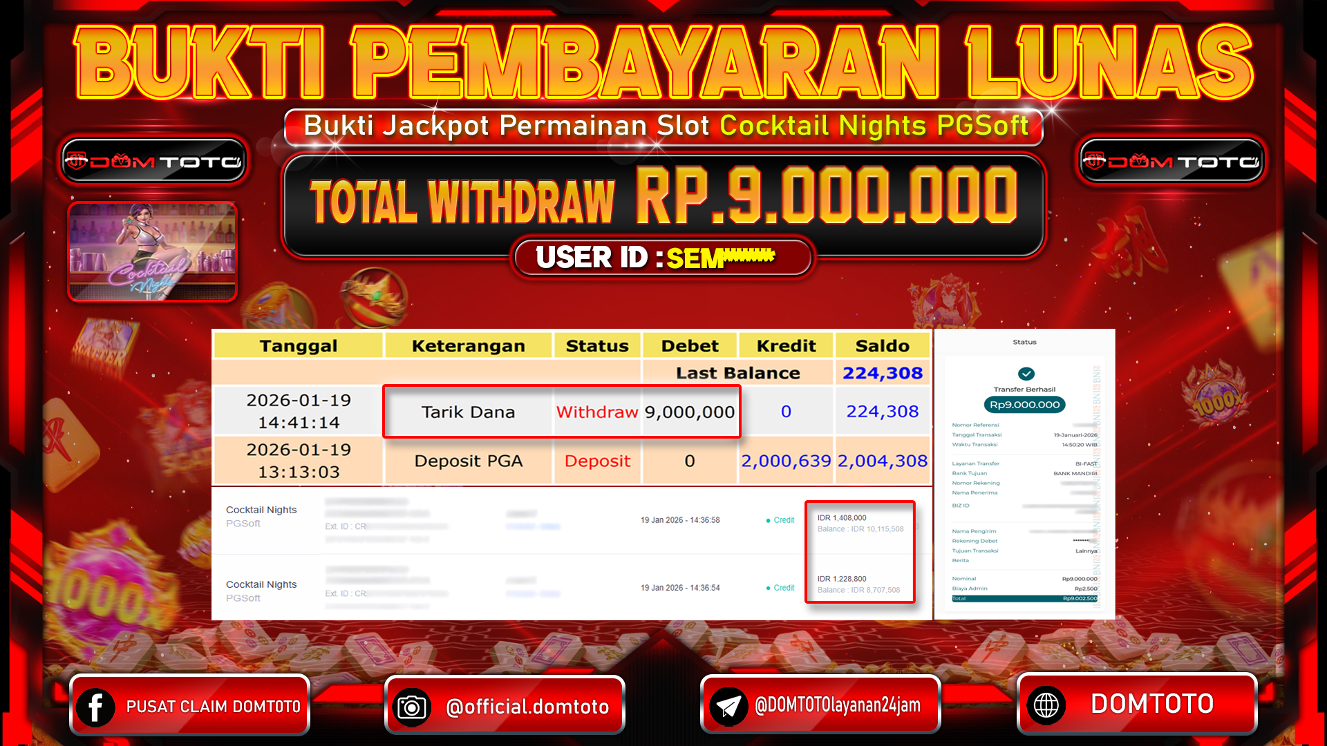 JACKPOT SLOT Cocktail Nights PGSoft 19 JANUARI 2026